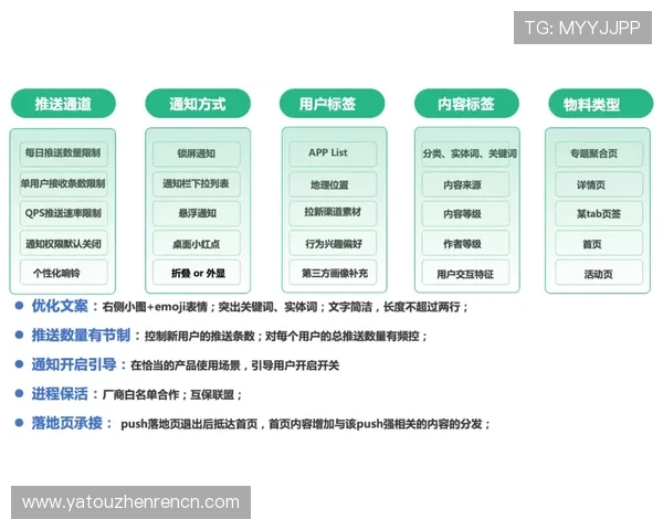 如何快速完成AG视讯厅会员注册流程提升注册效率的实用技巧与注意事项指南，确保安全顺利注册AG视讯厅会员账号的方法及注意事项